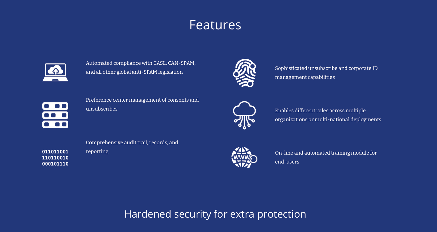 System dashboard highlighting key features for compliance, privacy, and data security management